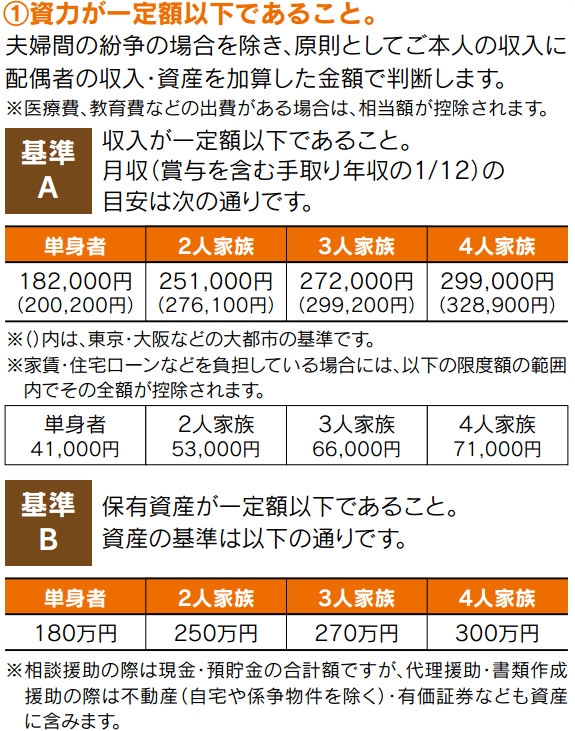 �@�e���X��Ƃő��k����O�Ɂb�؋����╂�C���̉����Ȃ�R�`��