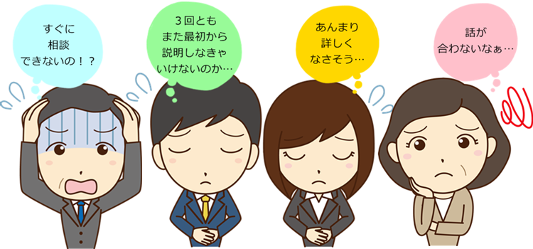 �@�e���X��Ƃő��k����O�Ɂb�؋����╂�C���̉����Ȃ�R�`��